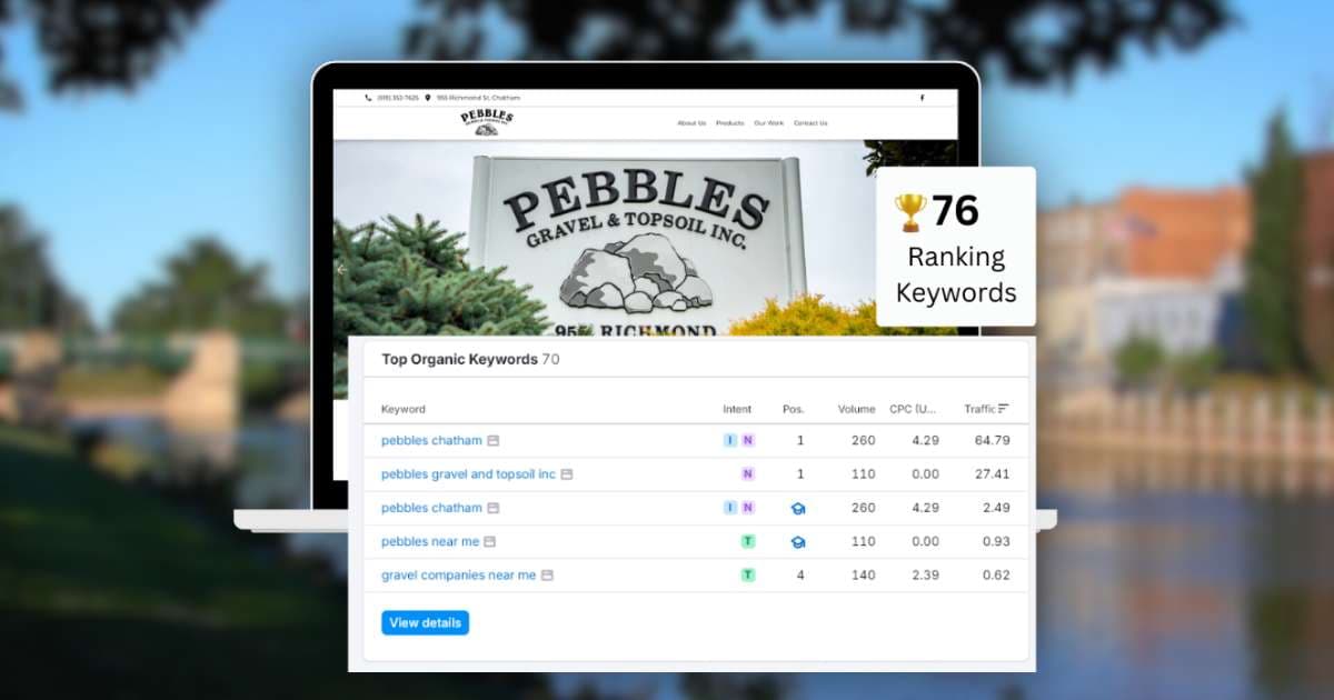 How Local SEO Helps Chatham-Kent Businesses Get More Customers